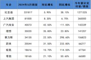 188bet亚洲体育特色